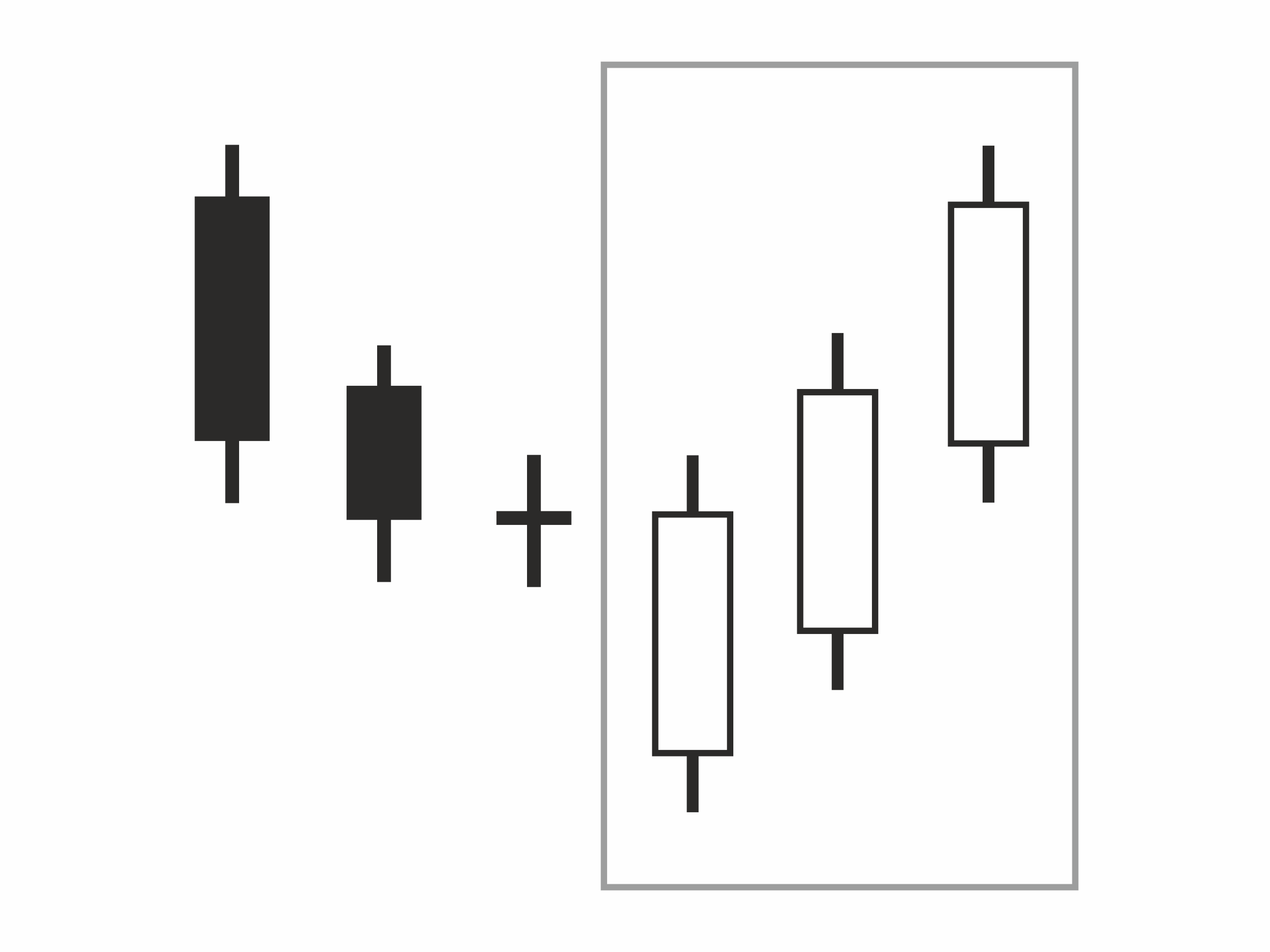 Figure 34 three White Soldiers